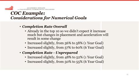 goal in numerical advantage|Numerical Goal Definition .